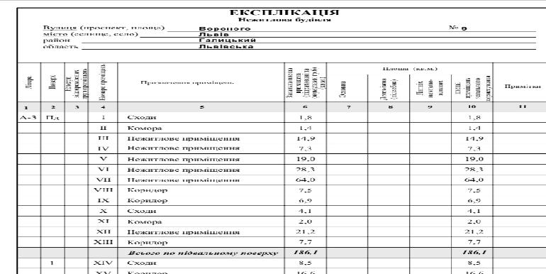 Купити будинок, Львів, Галицький район, Вороного Миколи вул., 3500000 usd, 1083 кв.м